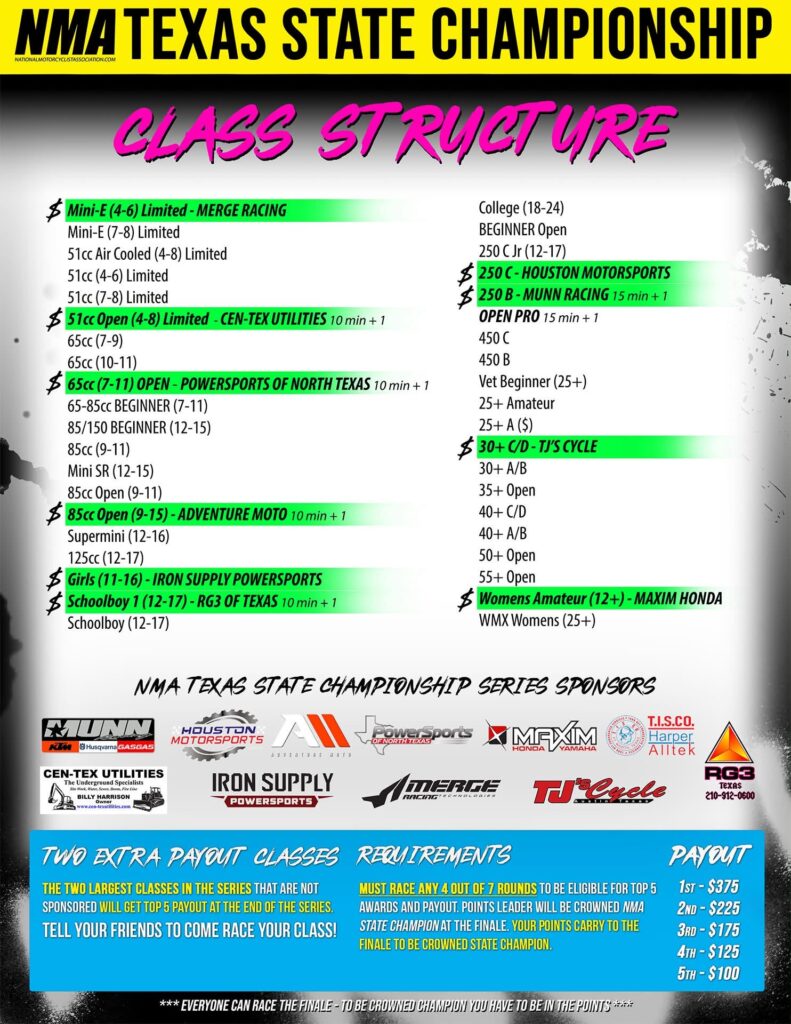 Waco Eagles MX Park - NMA Texas State Championship